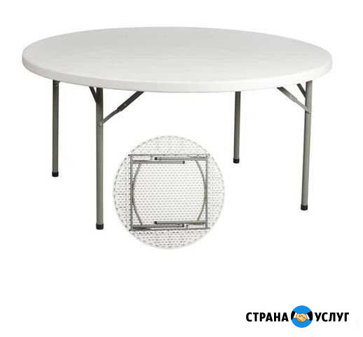 Прокат, Аренда Мебели ; Стульев, столов, скамеек Сургут - изображение 1