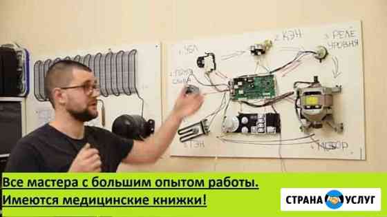 Ремонт стиральных машин Пермь