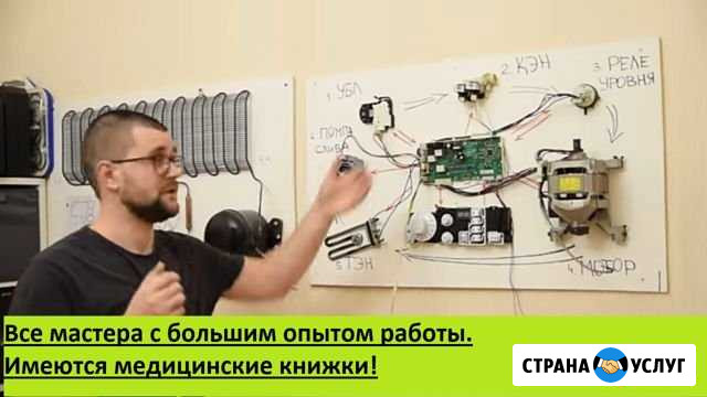 Ремонт стиральных машин Пермь - изображение 1