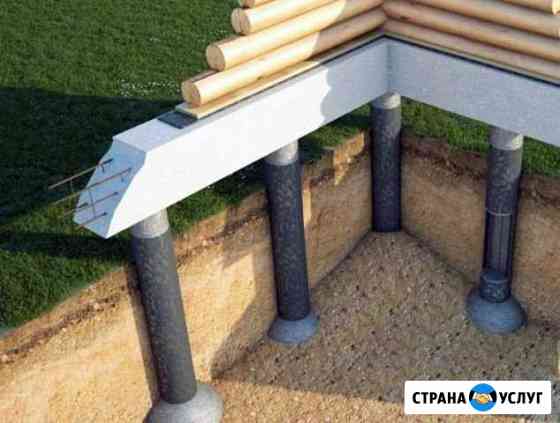 Все виды строительных и отделочных работ Шуя