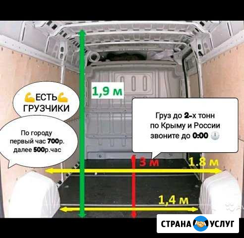 Грузоперевозки Симферополь - изображение 1