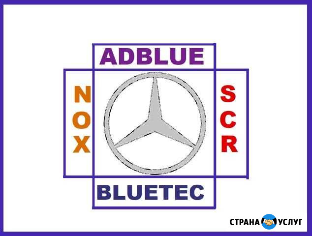 Отключить блютек ml 164 gl 166 ml350 gl350 scr nox Москва - изображение 1