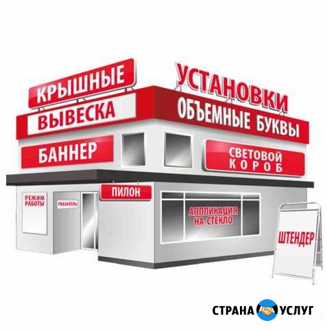 Наружная и интерьерная реклама Калининград - изображение 1
