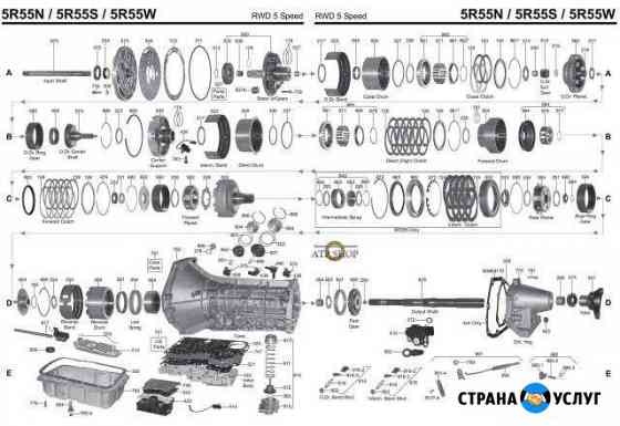 Ремонт АКПП DSG PowerShift Вариаторов Красноярск