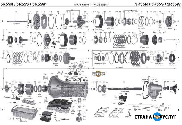 Ремонт АКПП DSG PowerShift Вариаторов Красноярск - изображение 1