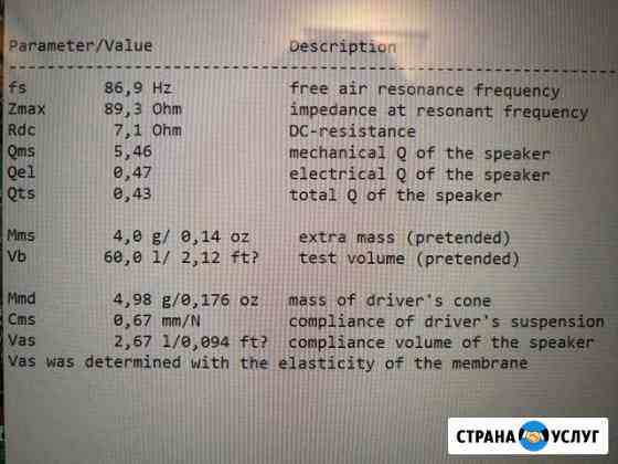 Измерение параметров Тиля-Смолла динамиков Пушкин