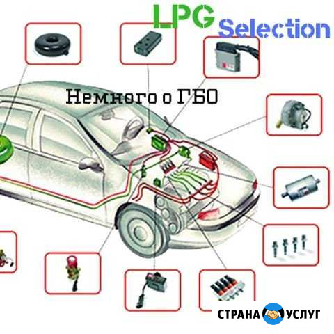Диагностика, ремонт, установка гбо Сочи - изображение 1