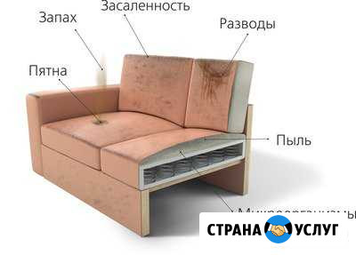 Химчистка мягкой мебели, Ковров, салонов автомобил Тула - изображение 1