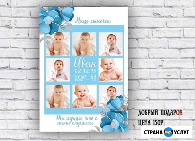 Метрика постер Оренбург - изображение 1