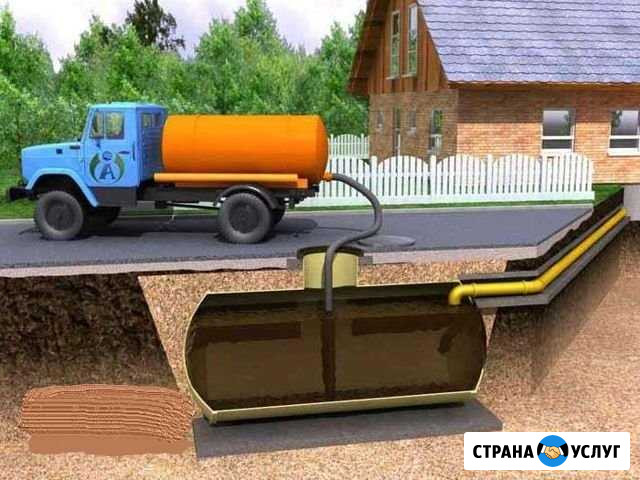 Услуги ассенизатора Ревда - изображение 1
