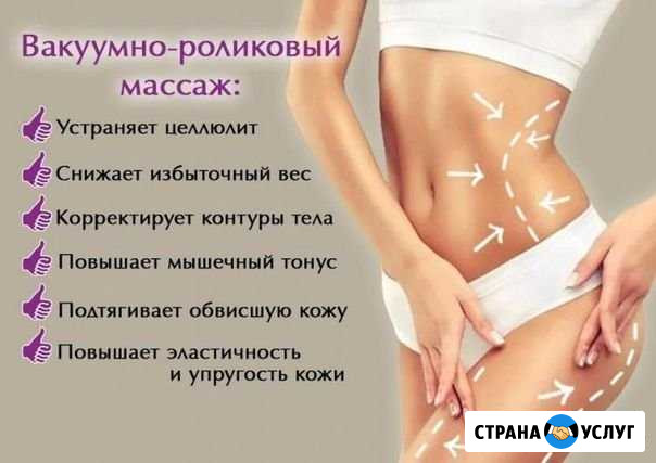 Вакуумно-роликовый антицеллюлитный массаж Кстово - изображение 1