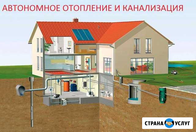 Отопление Вологда - изображение 1