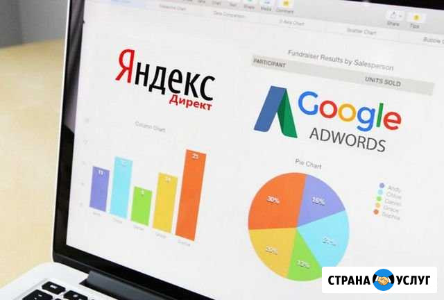 Настройка Яндекс.Директ и Google.Ads Котельники - изображение 1