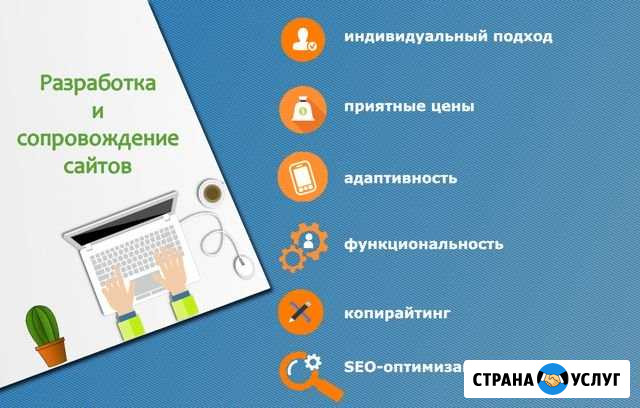 Разработка сайтов под ключ Пермь - изображение 1