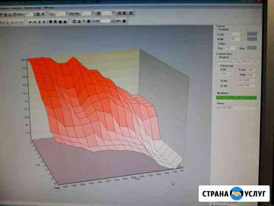 Чип тюнинг авто Иловля
