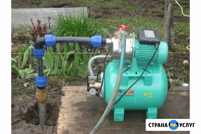 Бурение скважин на воду Средняя Ахтуба - изображение 1