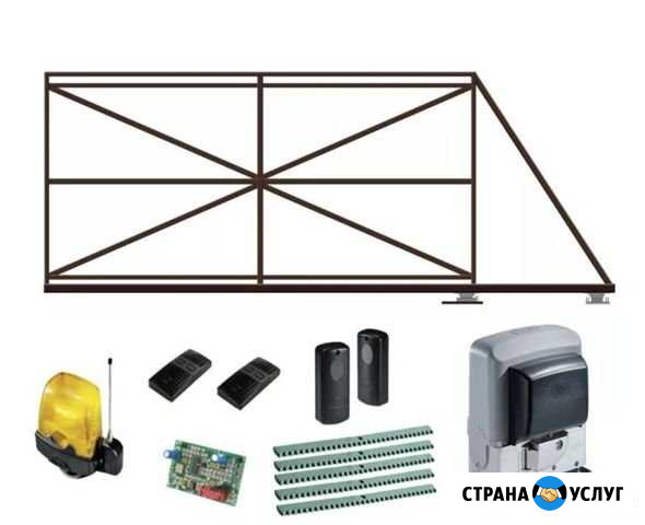 Автоматические ворота / Установка, ремонт Сестрорецк - изображение 1