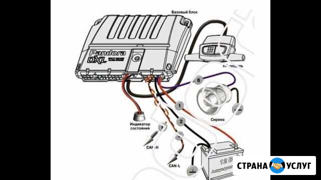 Установка сигнализаций Нижневартовск - изображение 1