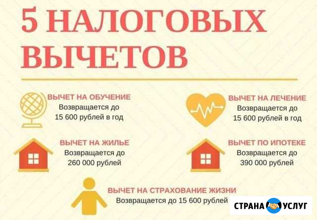 Заполнение декларации 3-ндфл Краснокамск - изображение 1