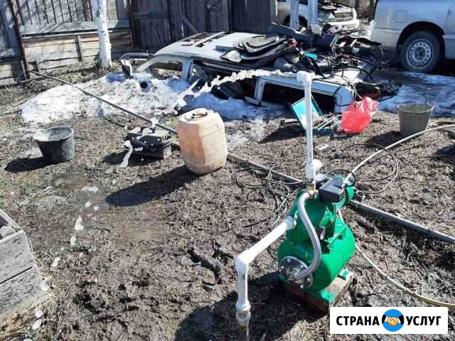 Бурение абиссинских скважин без заезда Шелехов - изображение 1