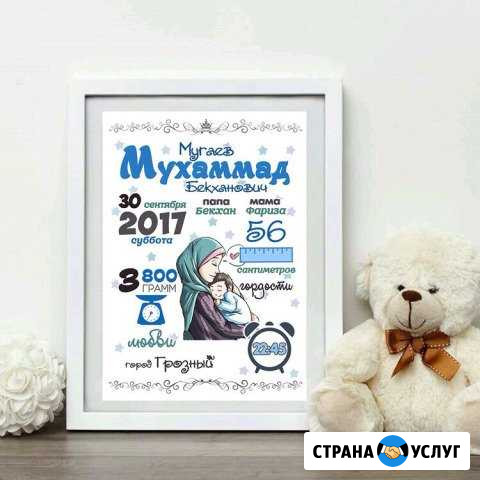 Метрики ваших малышей Грозный - изображение 1