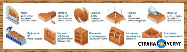 Распил, Раскрой лдсп, мдф Хабаровск - изображение 1