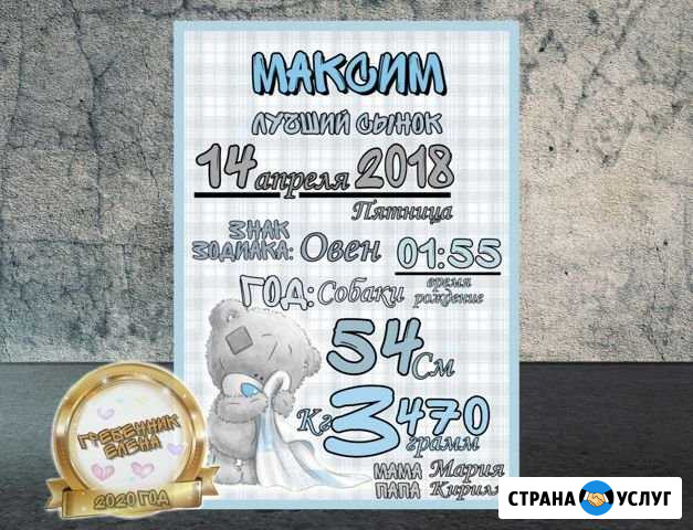 Метрика и постер Байкит - изображение 1
