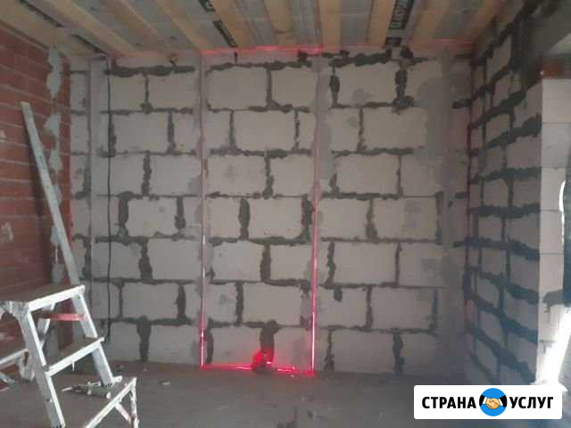 Механизированная штукатурка Елабуга - изображение 1