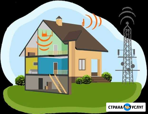 Интернет на дачу Тума - изображение 1