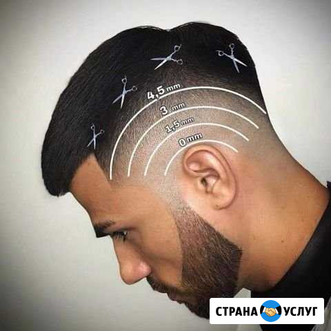 Мужские стрижки Назарово - изображение 1