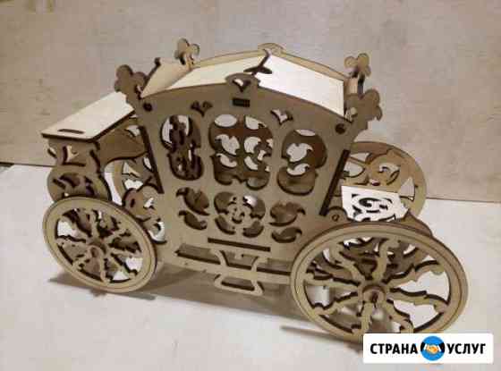 Лазерная резка и гравировка Муром