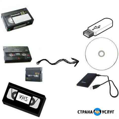 Оцифровка видеокассет VHS Гусев