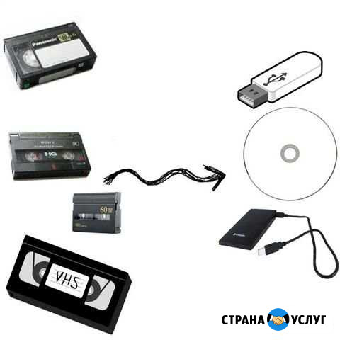Оцифровка видеокассет VHS Гусев - изображение 1