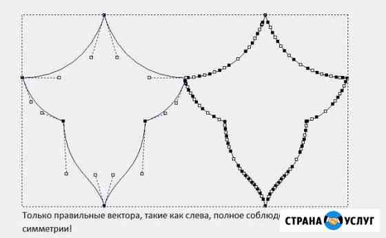 Создание векторов для станков с чпу Симферополь