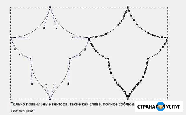 Создание векторов для станков с чпу Симферополь - изображение 1