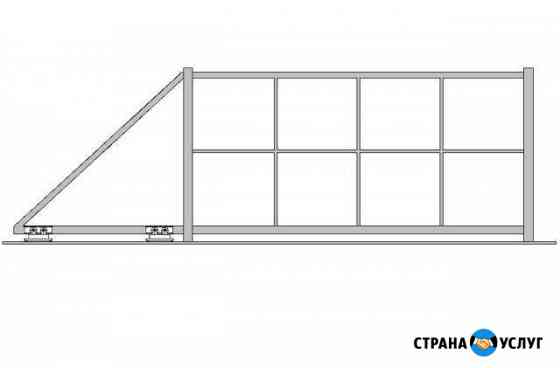 Откатные ворота (откатной механизмм + рама ворот) Великий Новгород