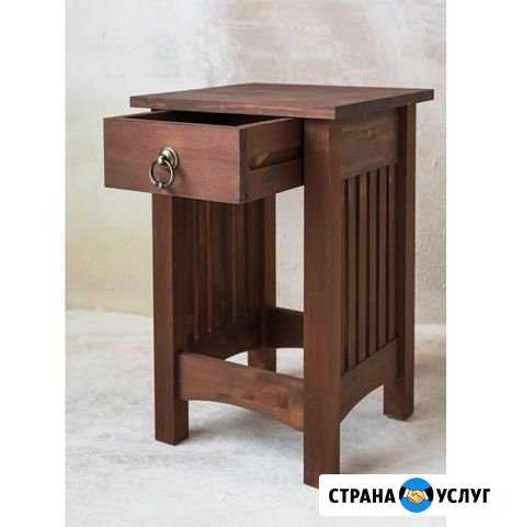 Курсы столяра с присвоением разряда Москва - изображение 1