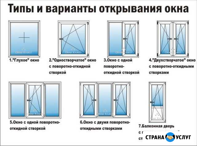 Окна пвх Рязань - изображение 1