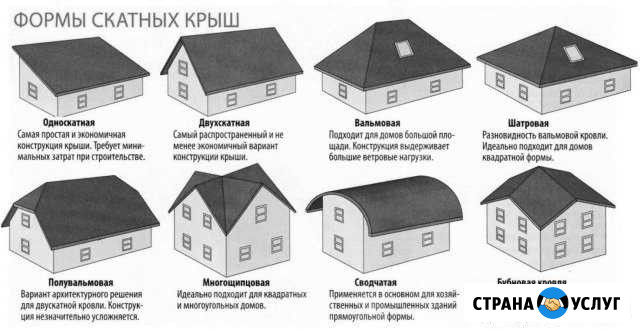 Кровельные работы, Фальцевая кровля, ремонт крыш Александров - изображение 1