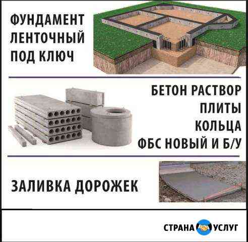 Изготовление ленточных фундаментов Ухта
