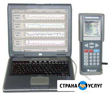 Диагностика Канаш - изображение 1