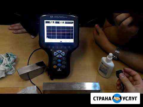 Контроль вик, узк, пвк, мк Казань