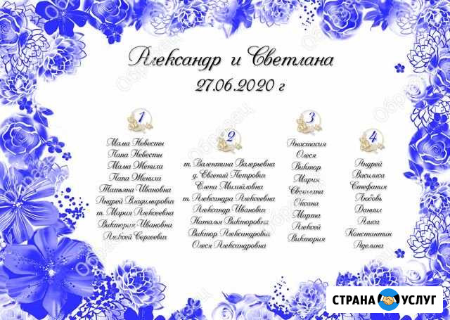 Художественное оформление праздников, свадеб Ростов-на-Дону - изображение 1