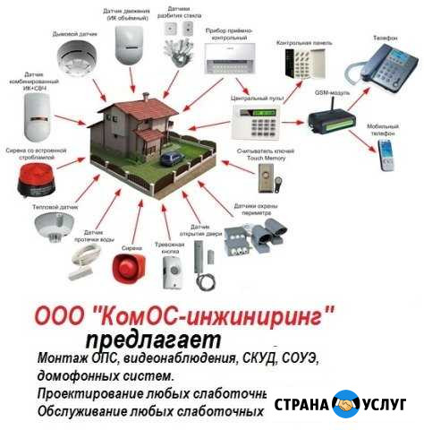 Монтаж охранно-пожарных сигнализаций Вышний Волочек - изображение 1
