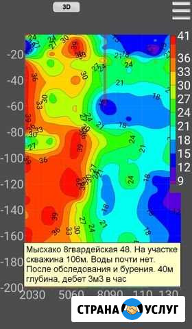 Поиск воды для бурение скважин Новороссийск - изображение 1