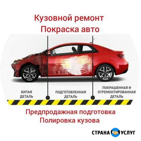 Кузовной ремонт, покраска авто предпродажная подго Барнаул - изображение 1