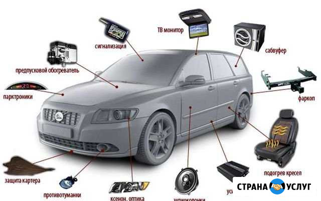 Выездная Диагностика Ремонт Красный Яр - изображение 1