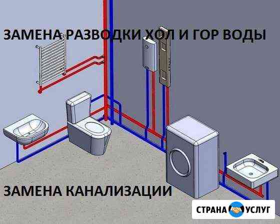 Услуги сантехник, сварщик, слесарь Новокузнецк