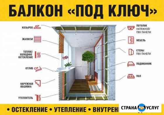 Остекление и отделка балконов и лоджий под ключ Меленки