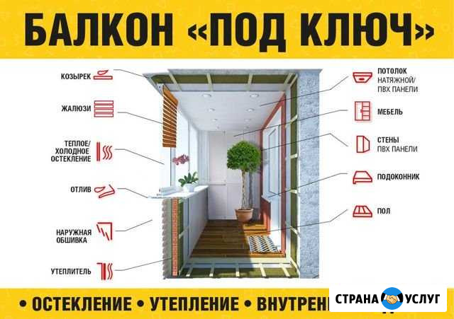 Остекление и отделка балконов и лоджий под ключ Меленки - изображение 1